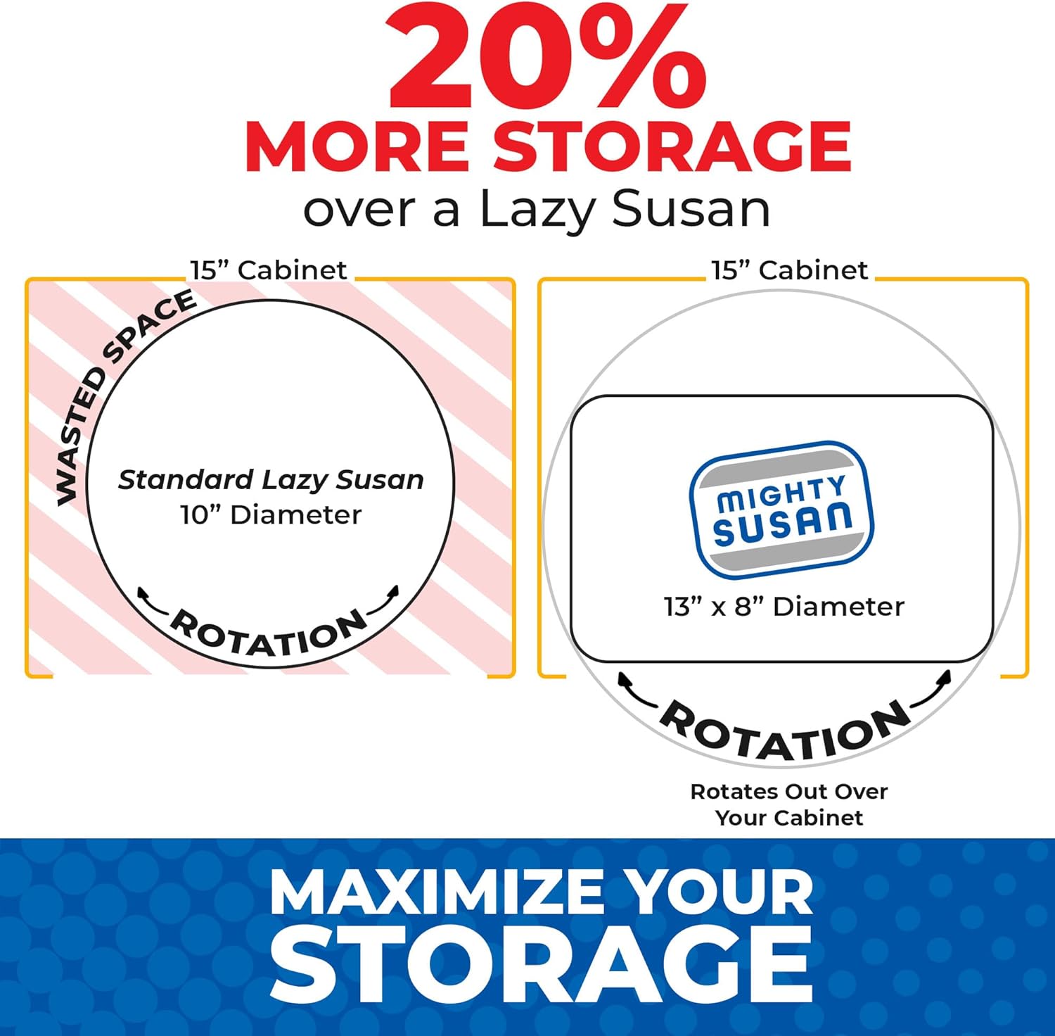 Kitchen Organizer for Canned Goods: 2-Tiered Robust Turntable Organizer for Cabinet/Pantry. Steel Reinforced Holds Up To 30 lbs. Rotates 360° for Maximum Visibility. Includes 4 Bonus Bins - Image 8